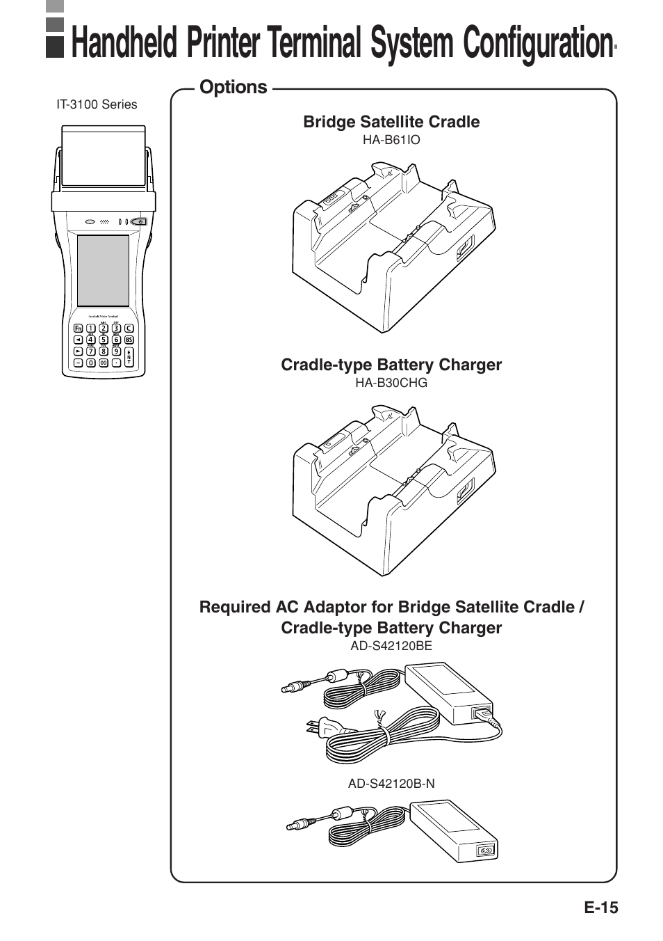 Handheld printer terminal system configuration | Casio IT-3100 User Manual | Page 17 / 75