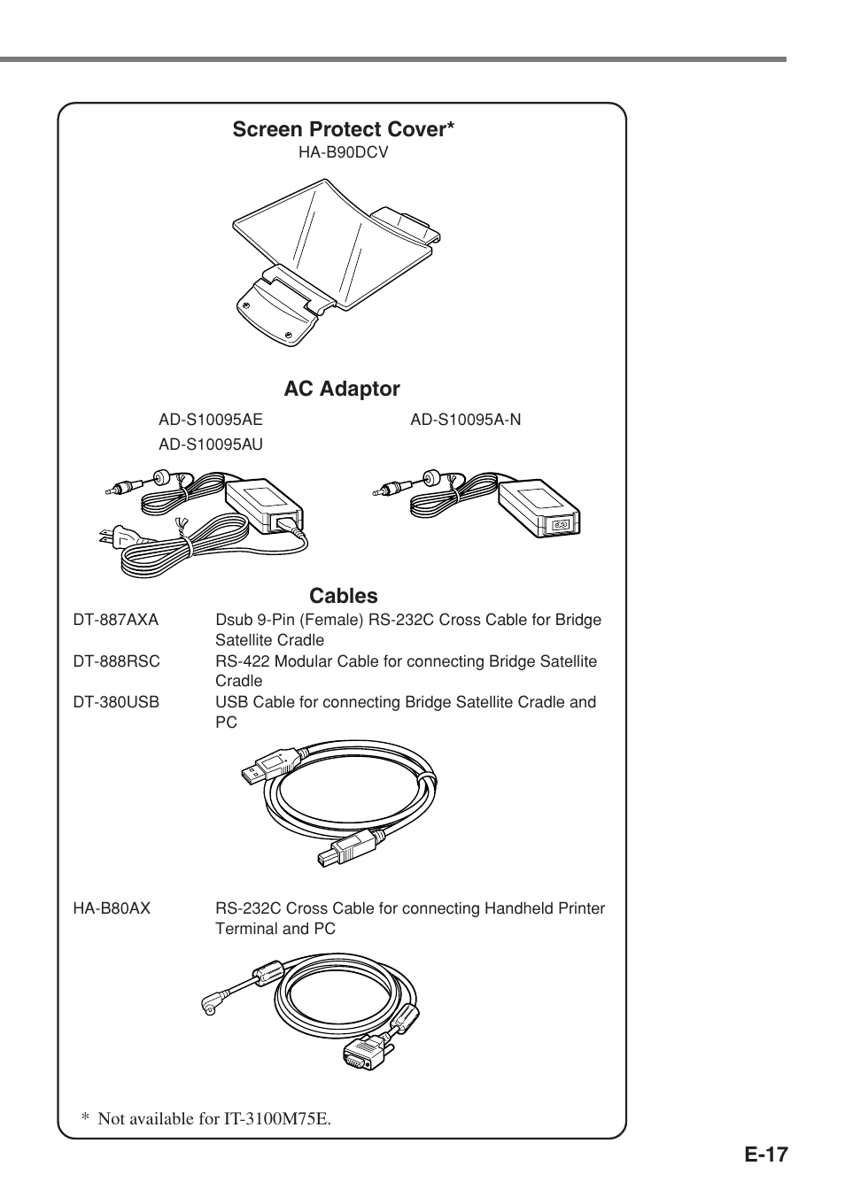 E-17, Screen protect cover, Cables | Ac adaptor | Casio IT-3100 User Manual | Page 19 / 75