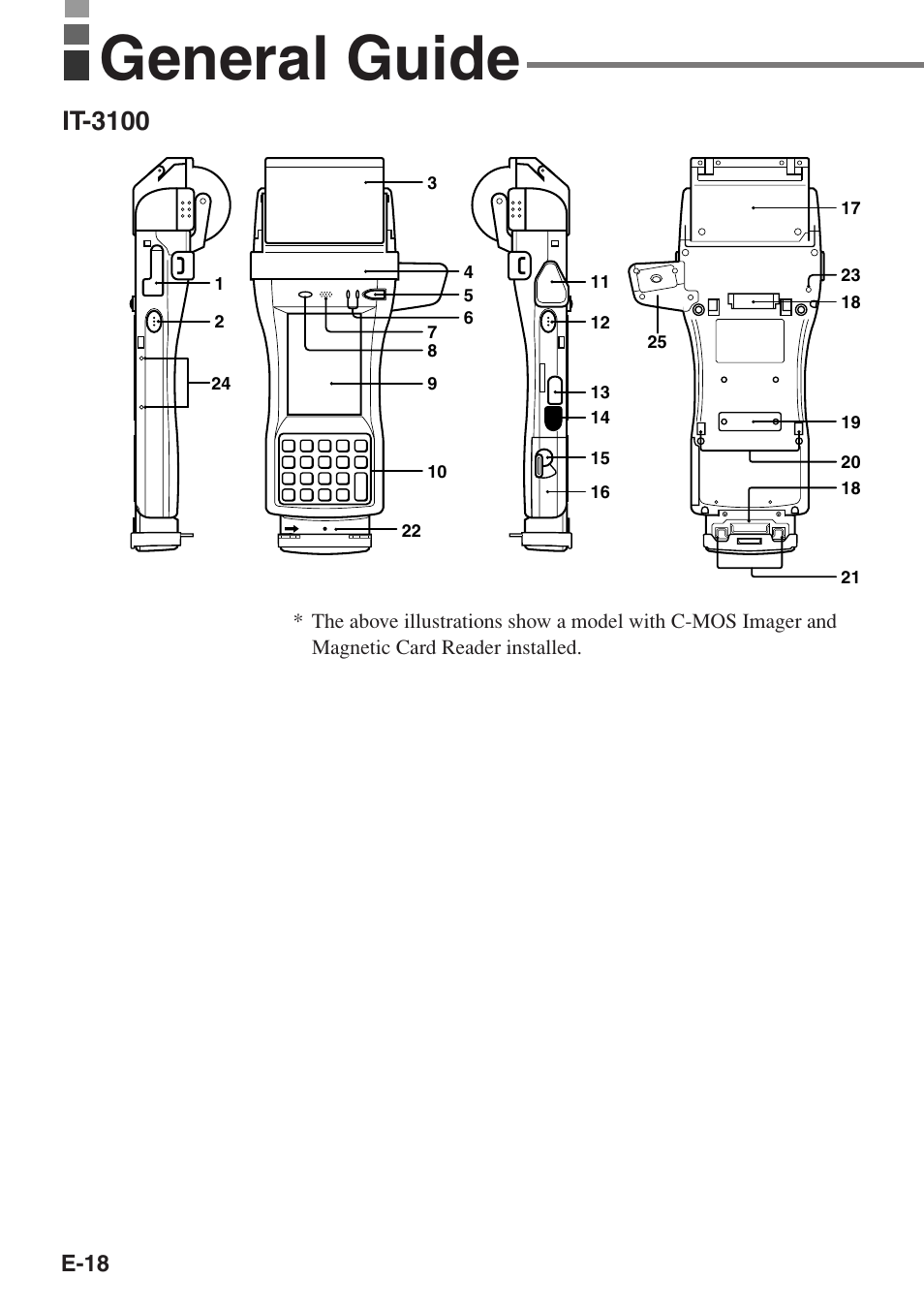 General guide, It-3100 | Casio IT-3100 User Manual | Page 20 / 75