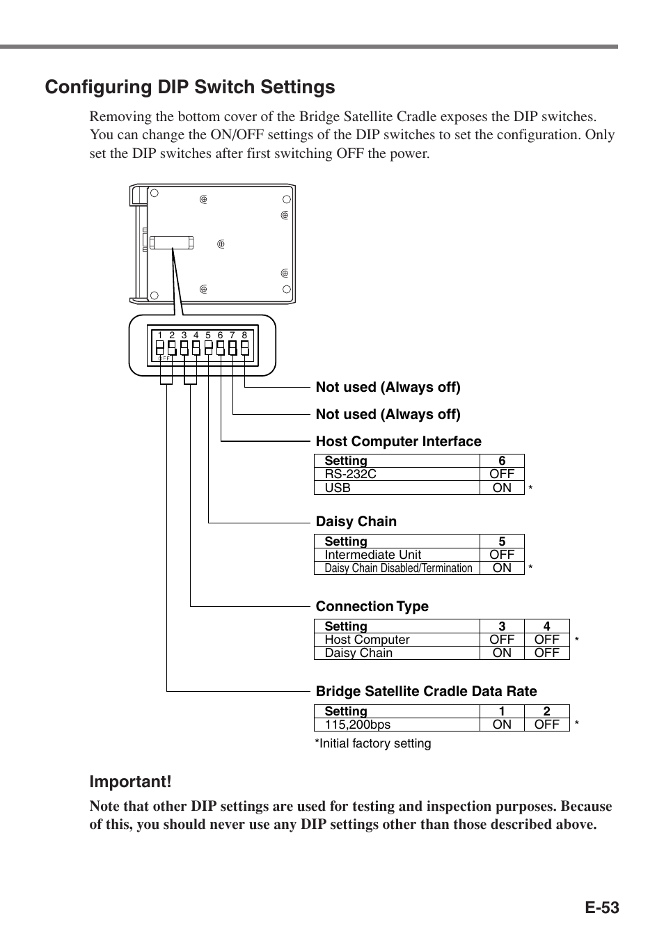 Configuring dip switch settings, E-53, Important | Casio IT-3100 User Manual | Page 55 / 75