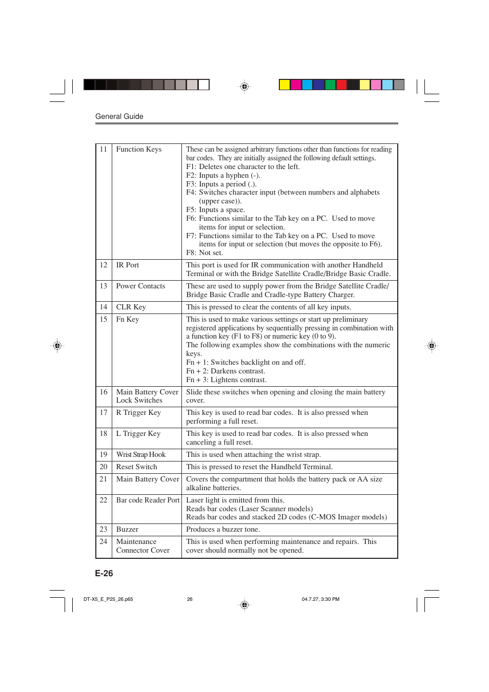 Casio DT-X5 Series User Manual | Page 28 / 73