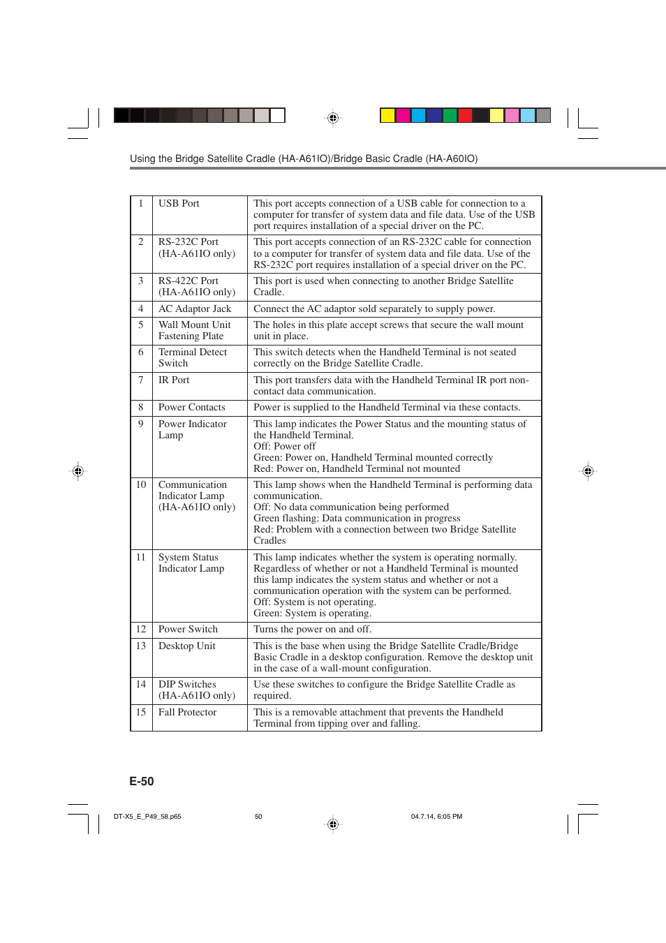 Casio DT-X5 Series User Manual | Page 52 / 73