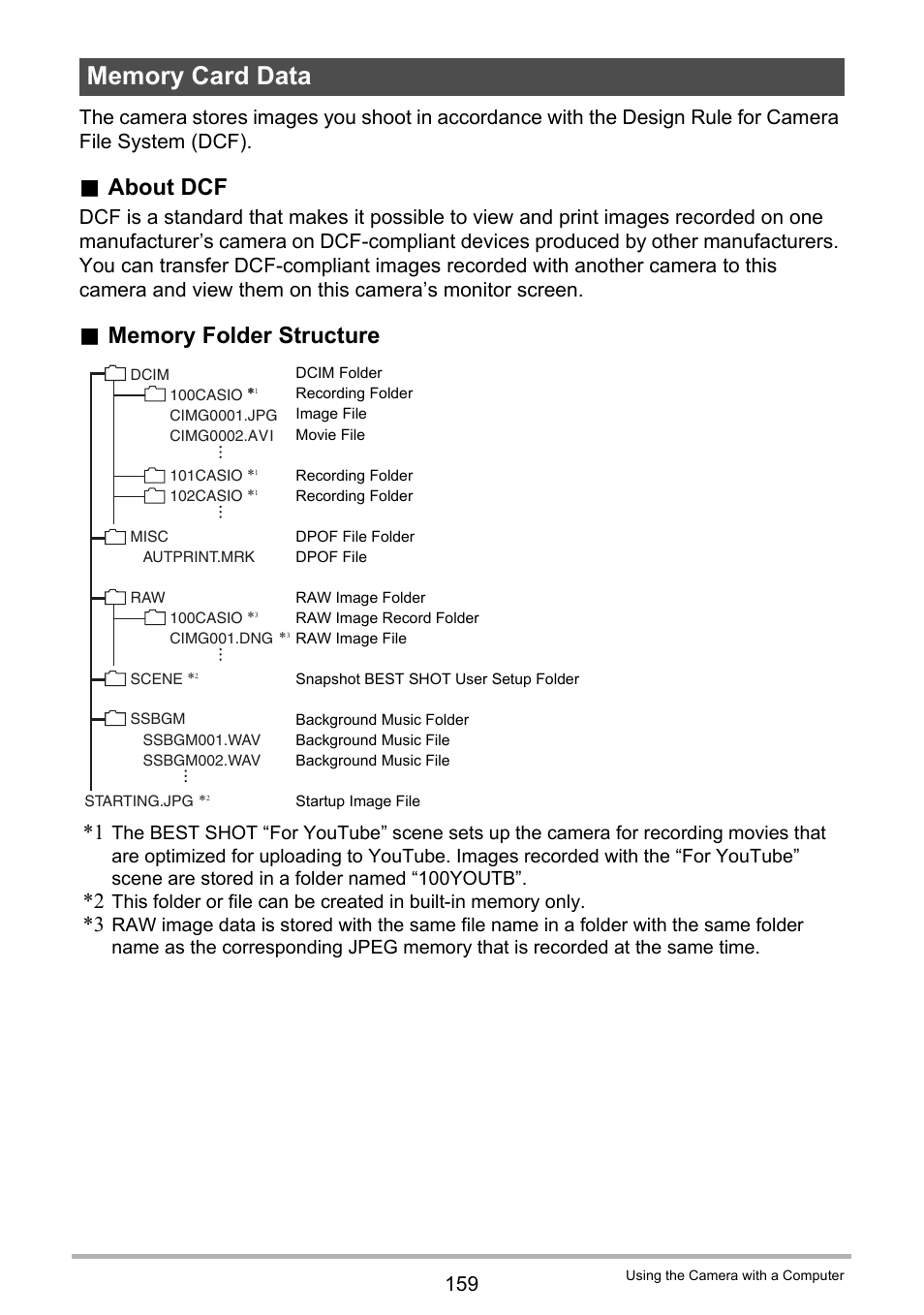 Memory card data, Nized in memory, see “memory folder, About dcf | Casio EX-FH100 User Manual | Page 159 / 203