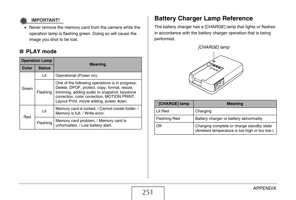 Battery charger lamp reference, Play mode | Casio EXILIM EX-Z77 User Manual | Page 251 / 265