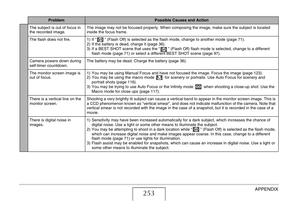 Casio EXILIM EX-Z77 User Manual | Page 253 / 265