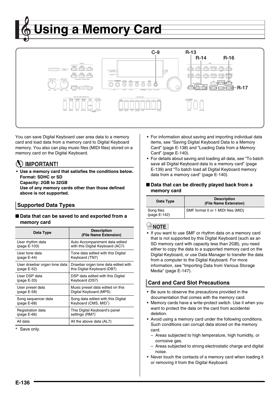 E-136, Supported data types, Card and card slot precautions | Casio CTK-7000 User Manual | Page 138 / 168