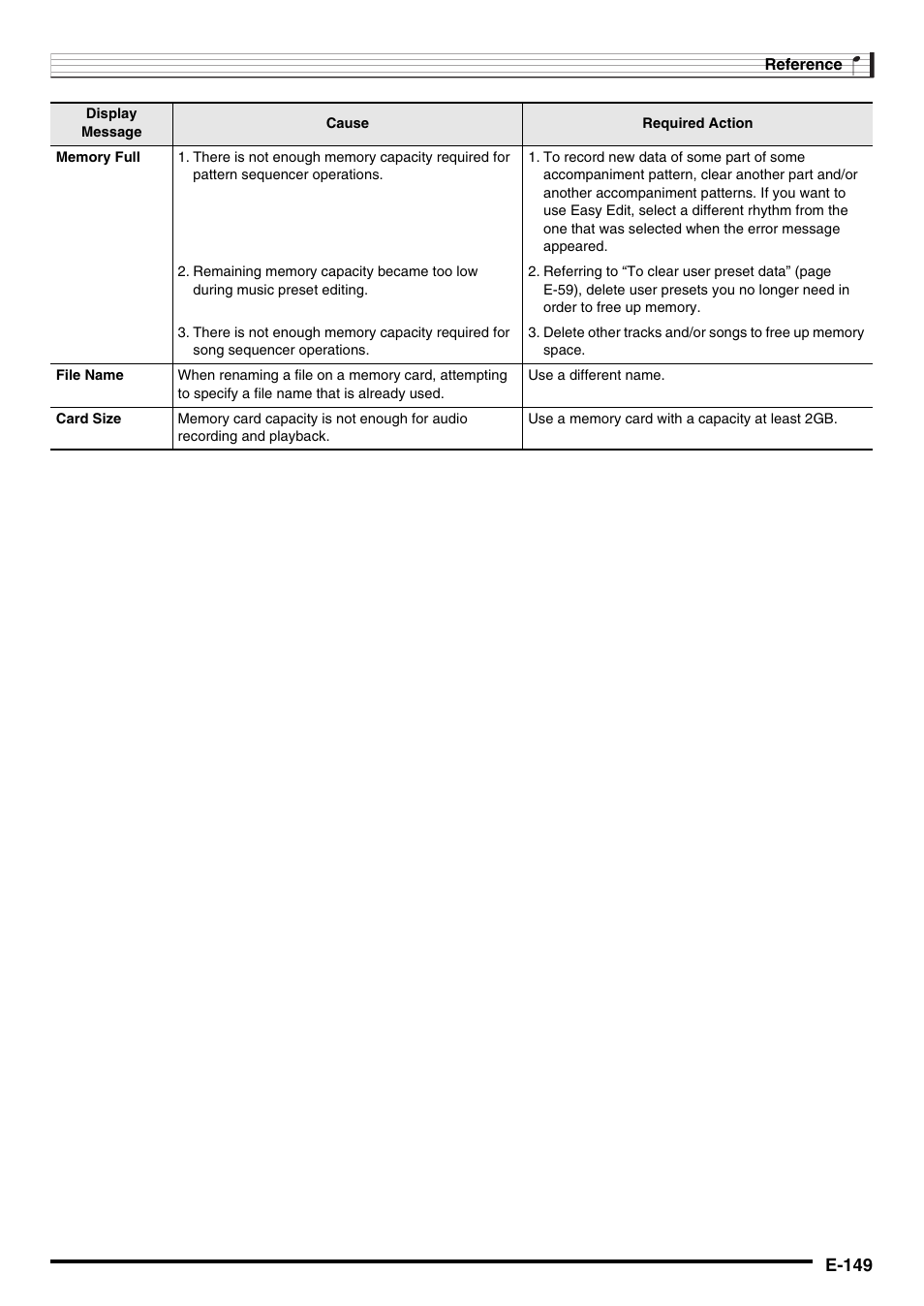 E-149 | Casio CTK-7000 User Manual | Page 151 / 168