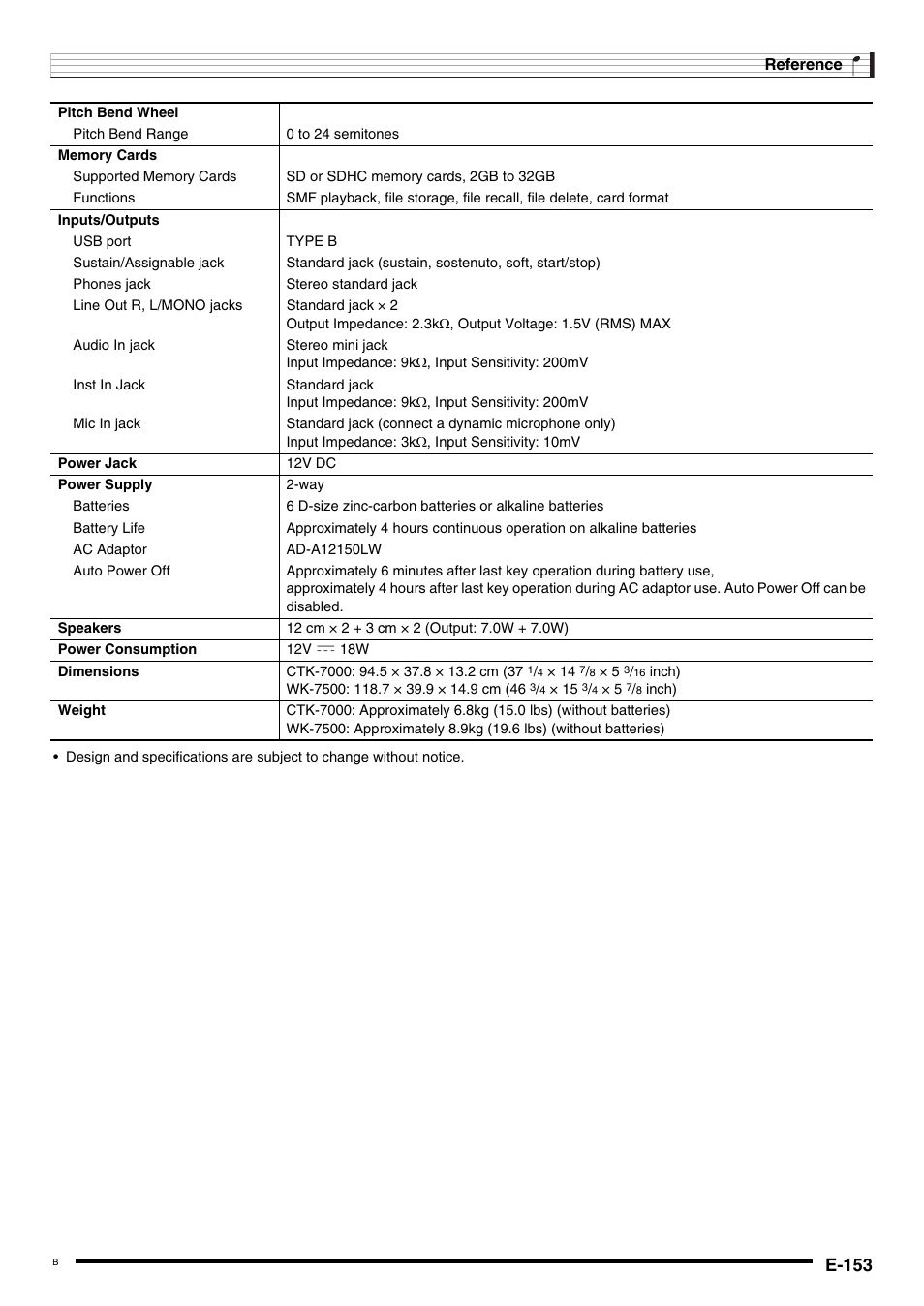 E-153 | Casio CTK-7000 User Manual | Page 155 / 168