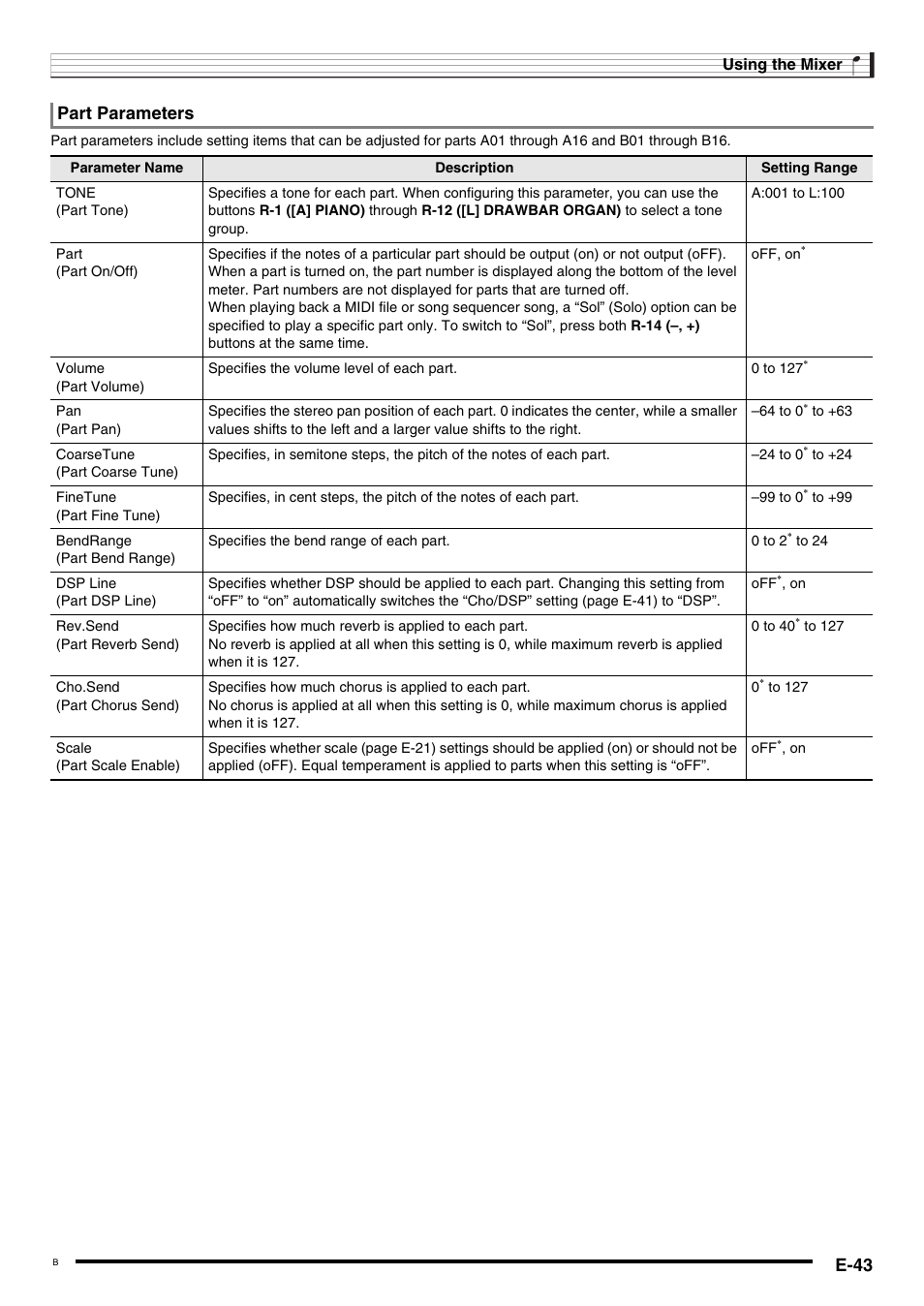 E-43, Part parameters | Casio CTK-7000 User Manual | Page 45 / 168