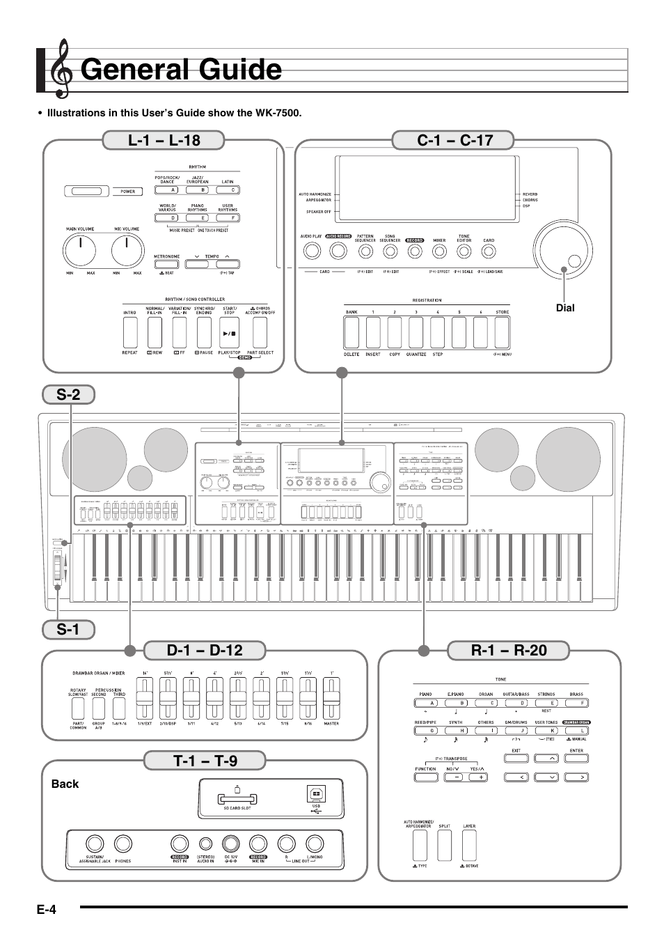 General guide | Casio CTK-7000 User Manual | Page 6 / 168