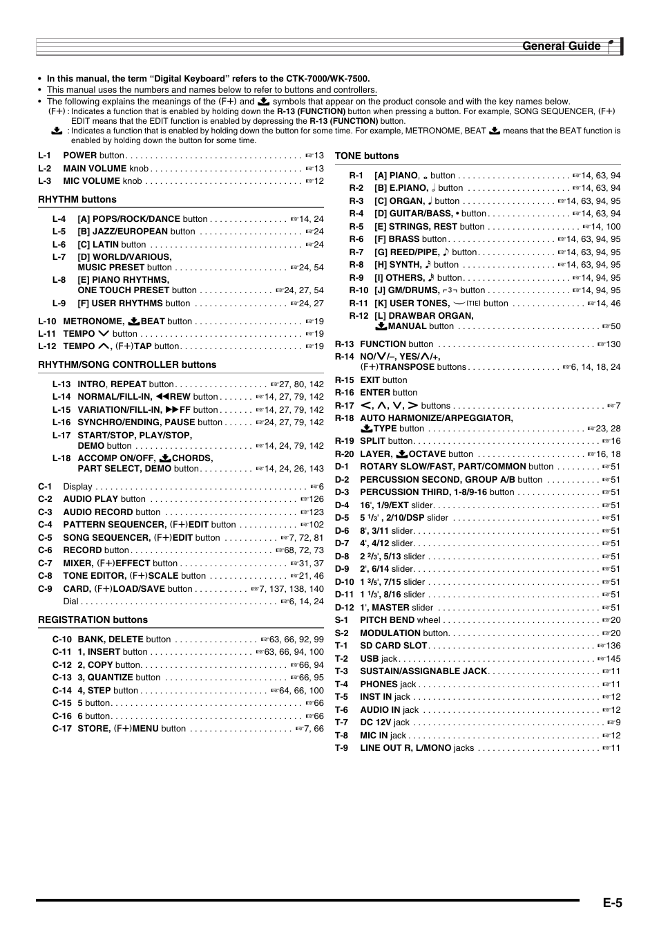 General guide | Casio CTK-7000 User Manual | Page 7 / 168
