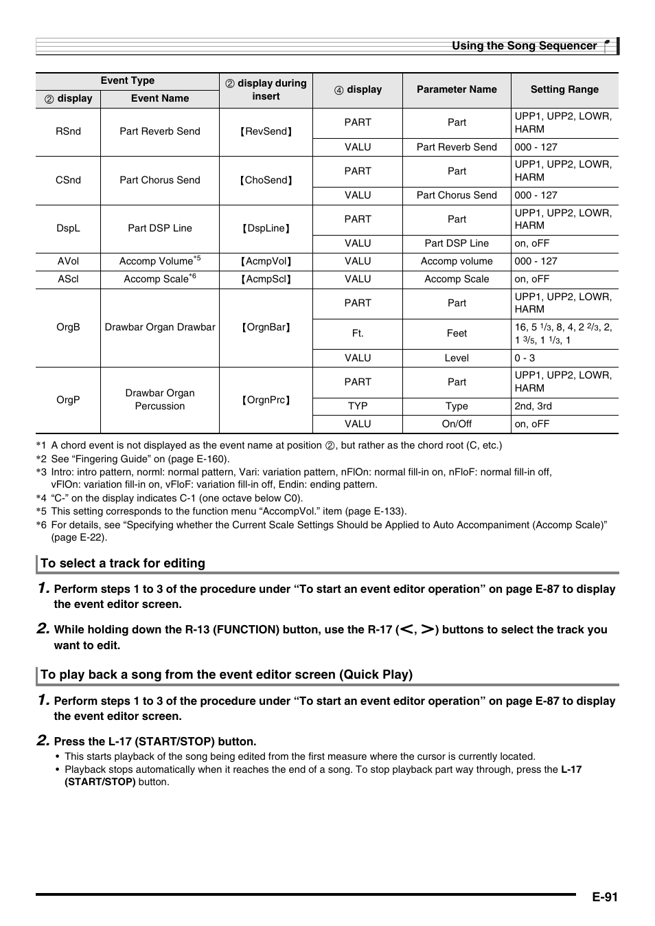 E-91 | Casio CTK-7000 User Manual | Page 93 / 168