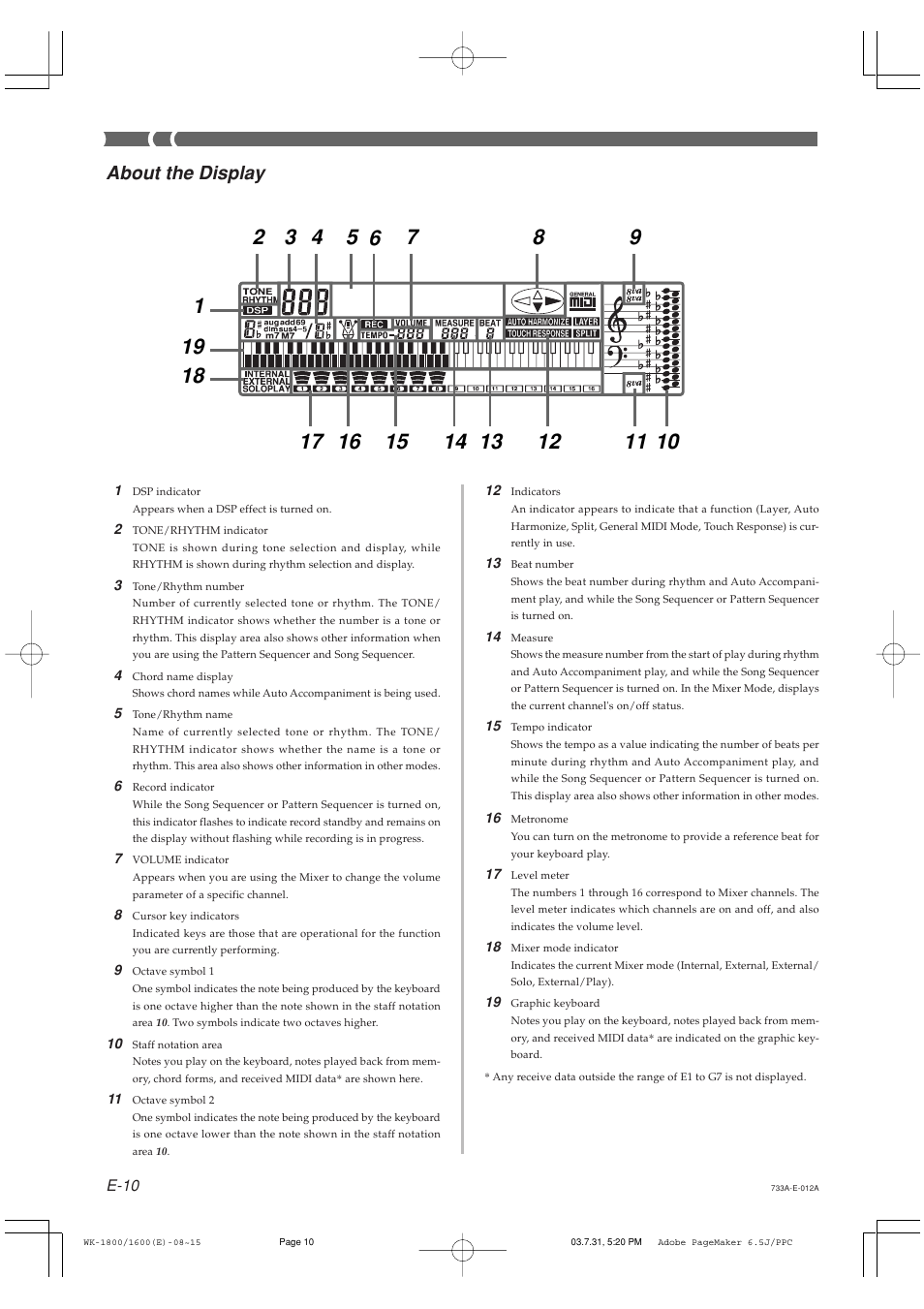 About the display | Casio WK-1630 User Manual | Page 12 / 96