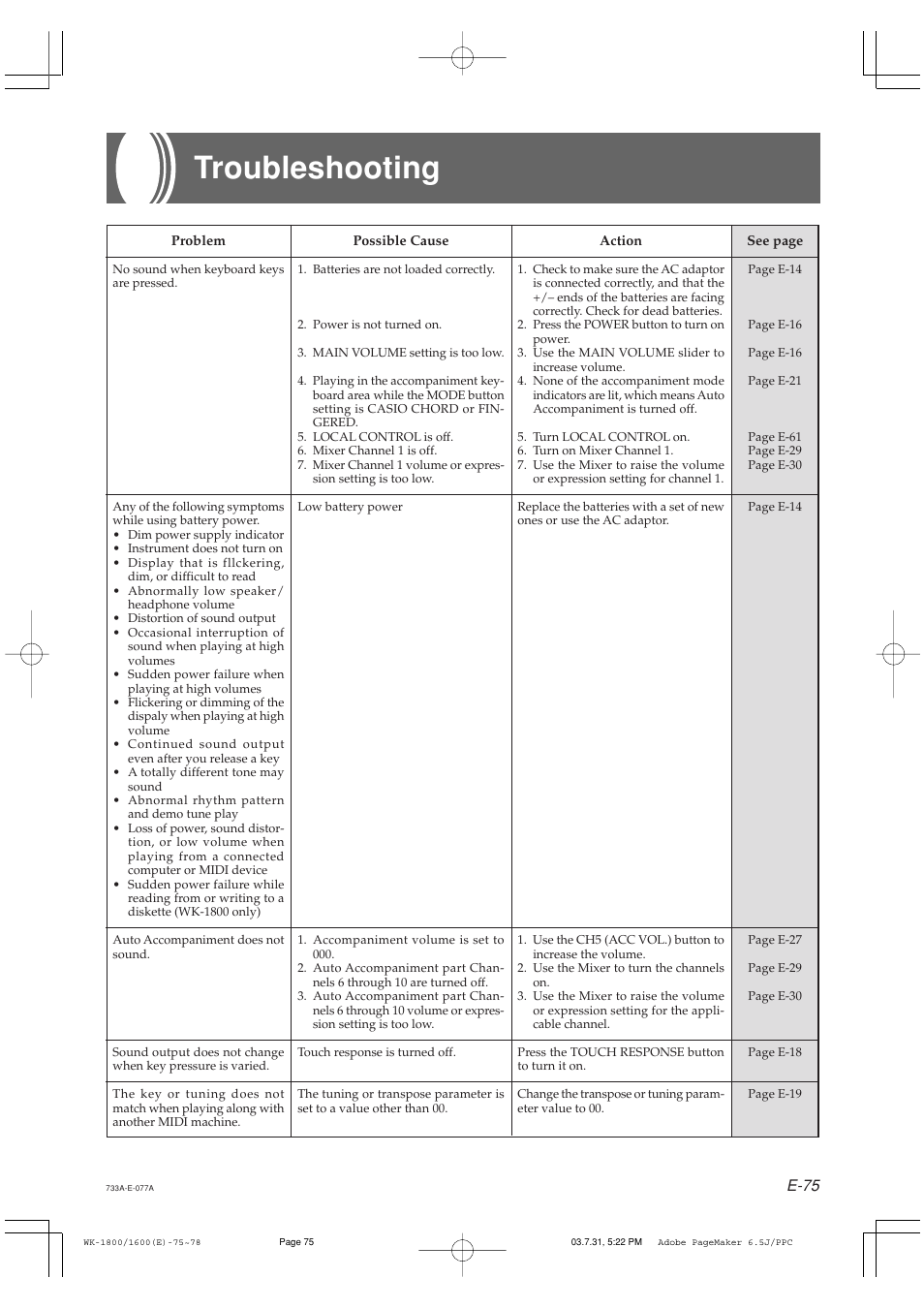 Troubleshooting, E-75 | Casio WK-1630 User Manual | Page 77 / 96