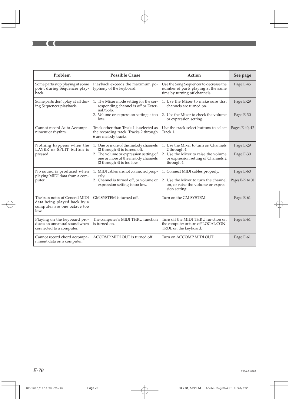E-76 | Casio WK-1630 User Manual | Page 78 / 96