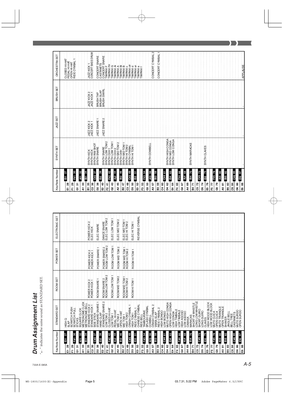 Drum assignment list | Casio WK-1630 User Manual | Page 85 / 96