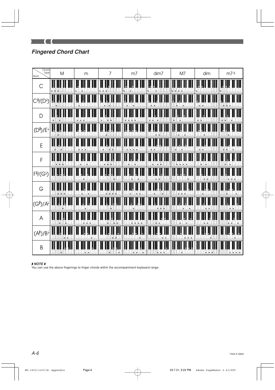Fingered chord chart | Casio WK-1630 User Manual | Page 86 / 96