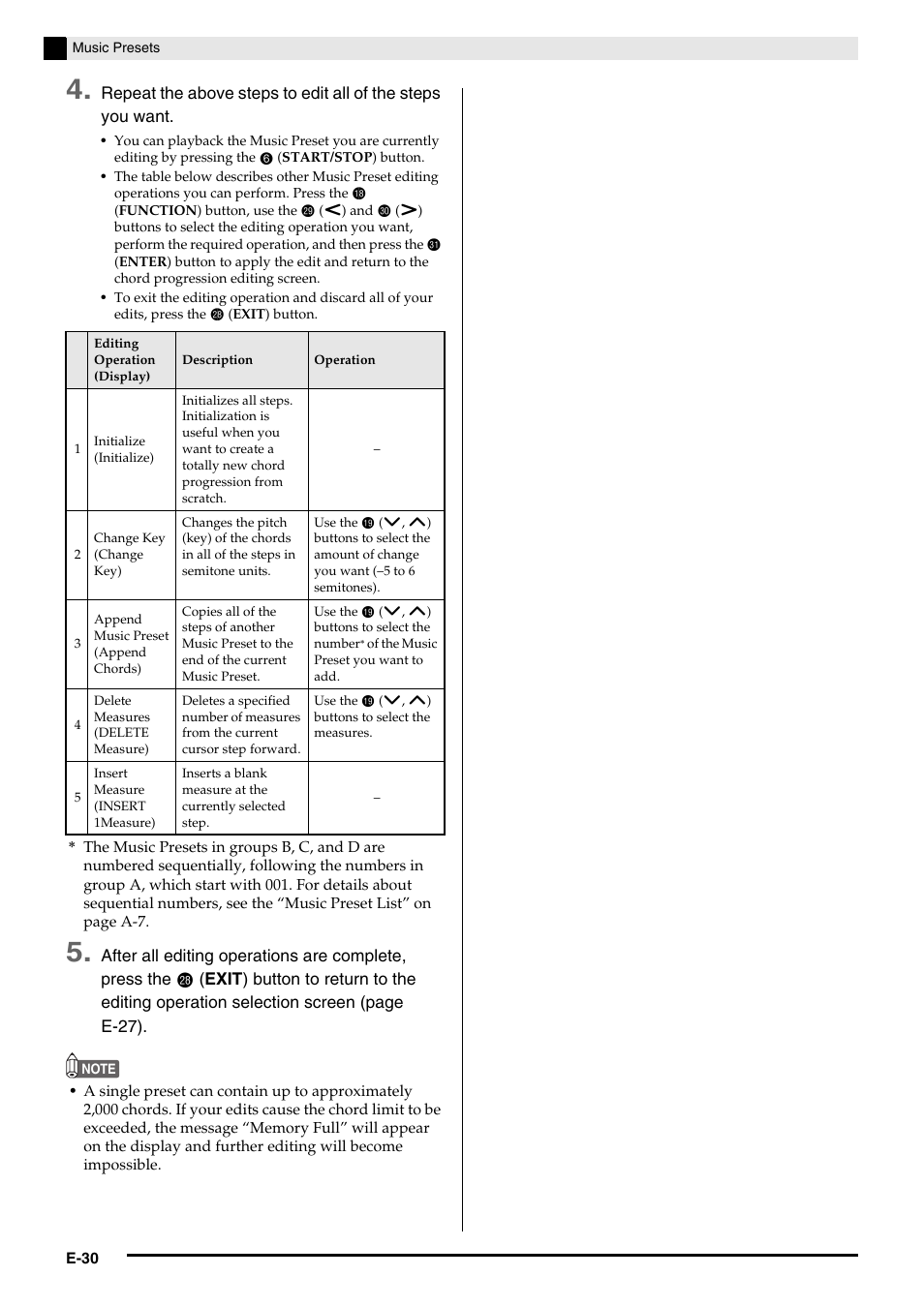 Casio Celviano 6ES1A User Manual | Page 34 / 79