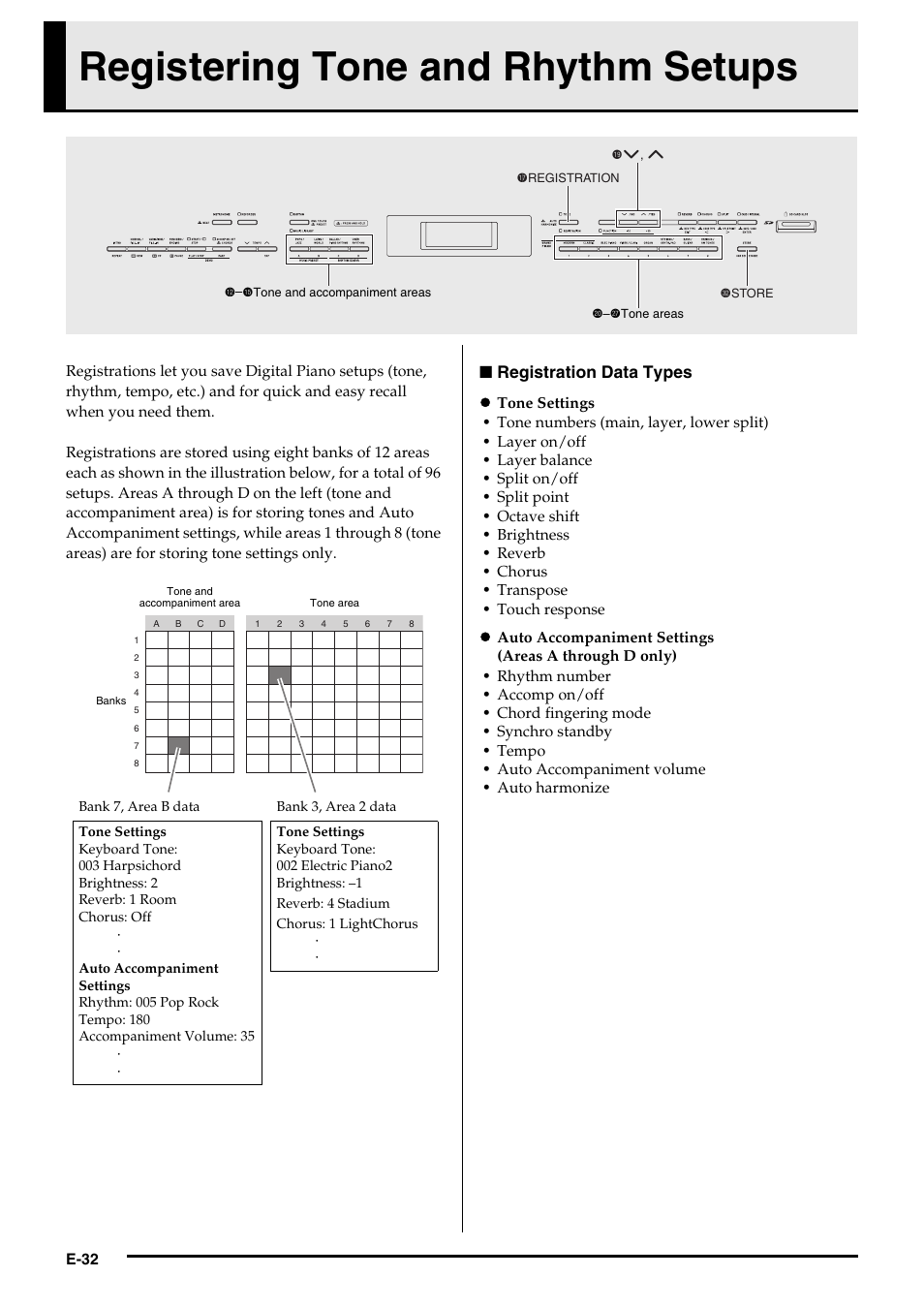 Registering tone and rhythm setups, Registration data types | Casio Celviano 6ES1A User Manual | Page 36 / 79