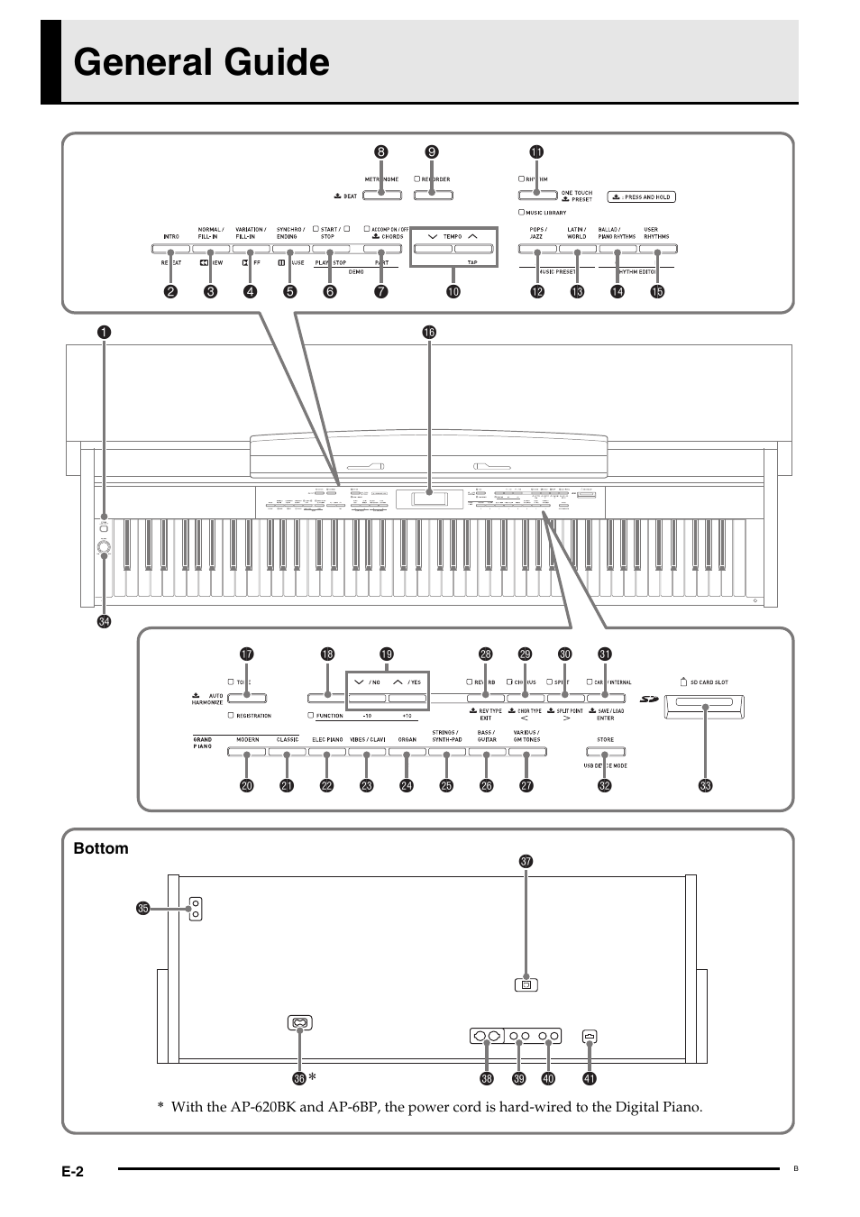 General guide | Casio Celviano 6ES1A User Manual | Page 6 / 79