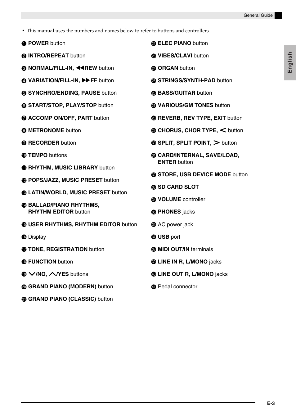 Casio Celviano 6ES1A User Manual | Page 7 / 79