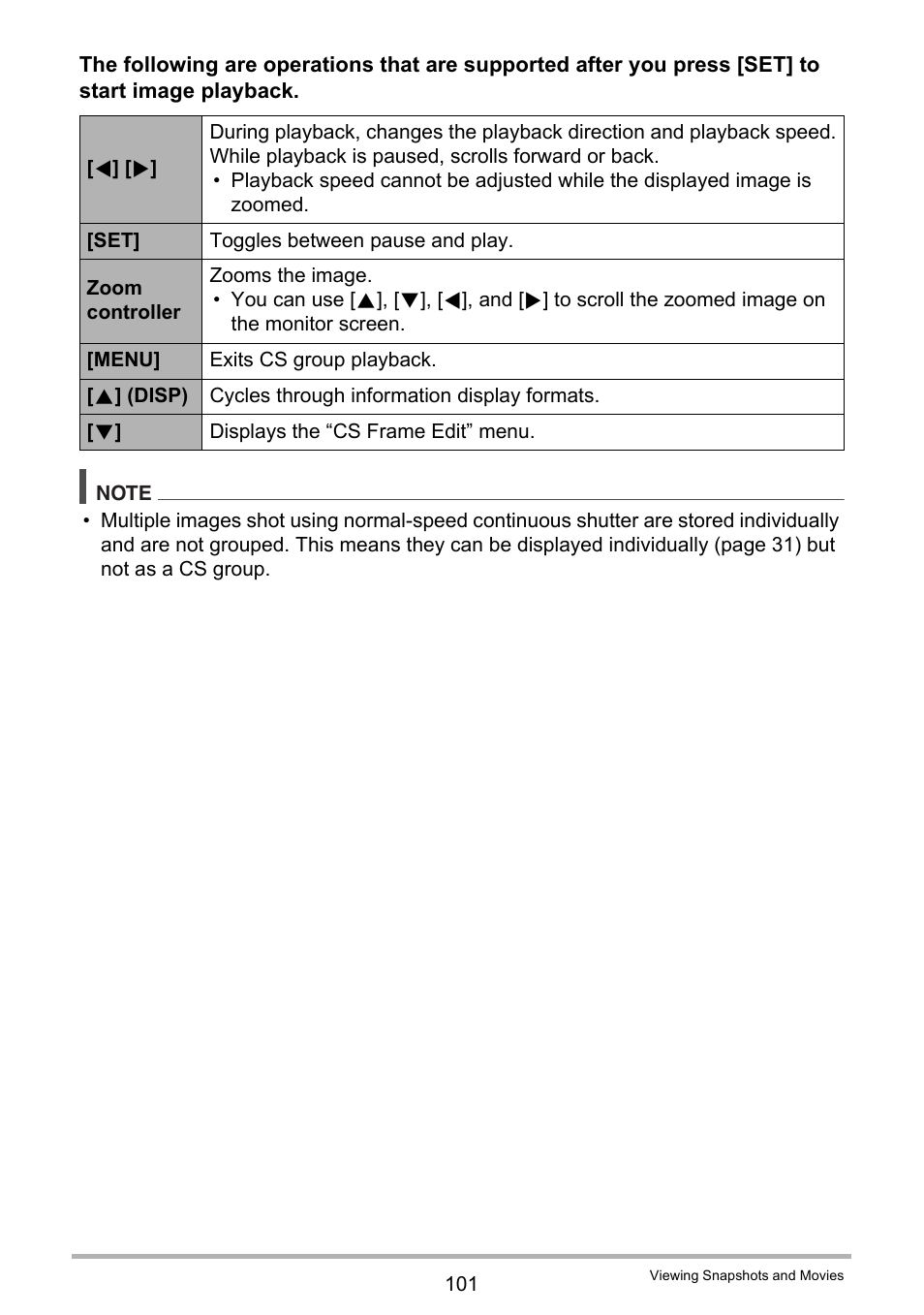 Casio EX-FC100 User Manual | Page 101 / 191