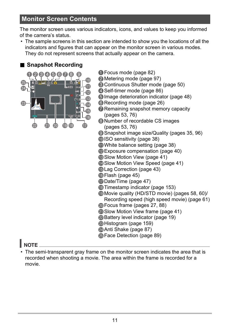 Monitor screen contents | Casio EX-FC100 User Manual | Page 11 / 191