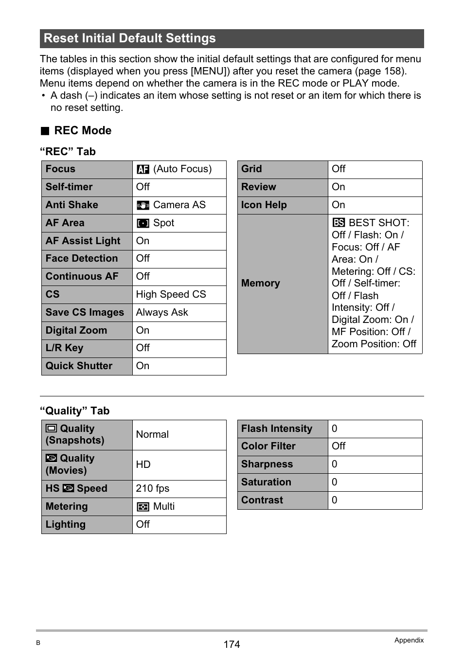 Reset initial default settings | Casio EX-FC100 User Manual | Page 174 / 191