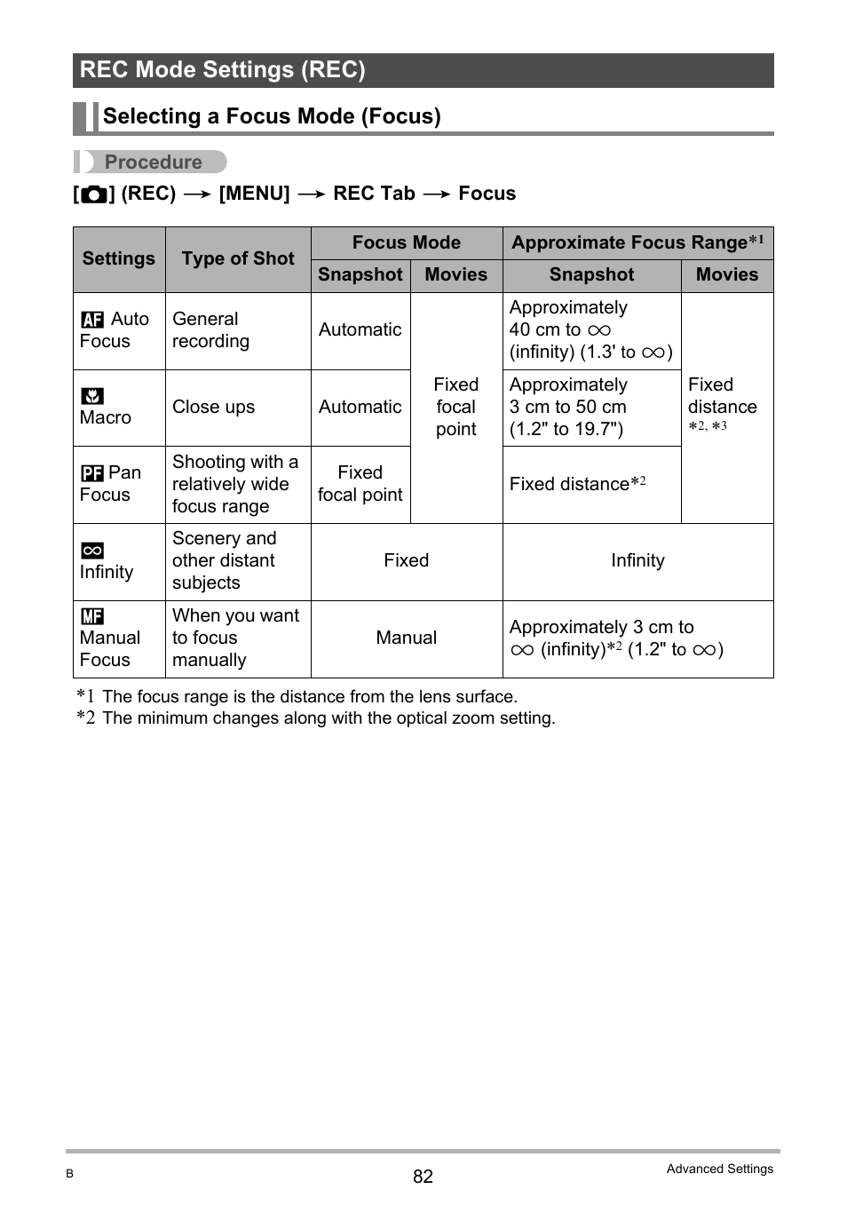 Rec mode settings (rec), Selecting a focus mode (focus) | Casio EX-FC100 User Manual | Page 82 / 191