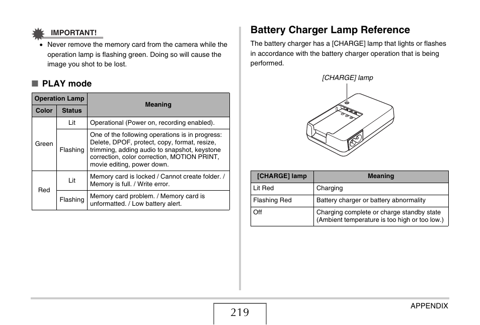 Battery charger lamp reference, Play mode | Casio EX-Z75 User Manual | Page 219 / 233