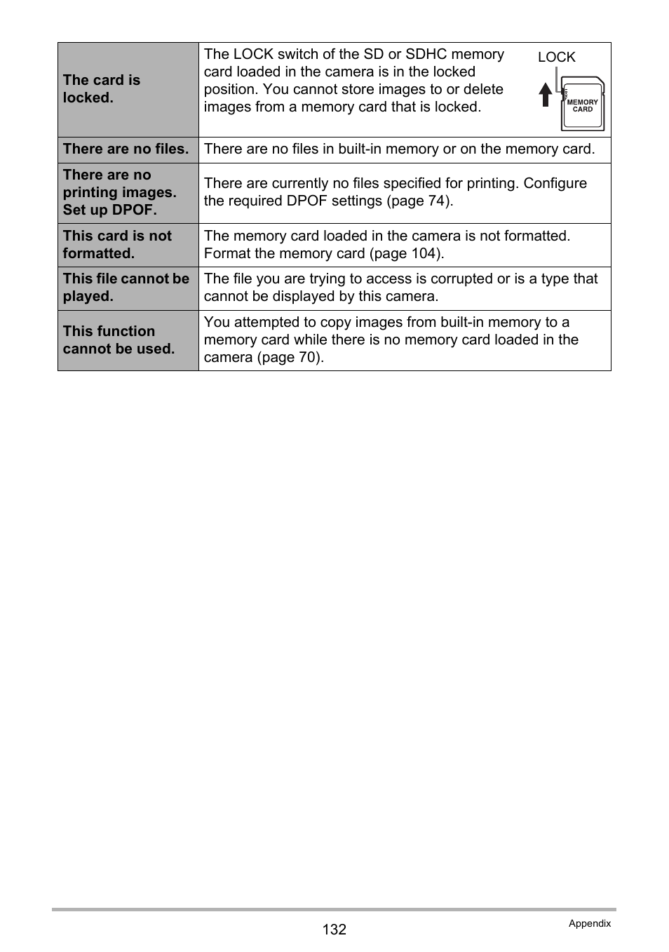 Casio EXILIM EX-Z22 User Manual | Page 132 / 139