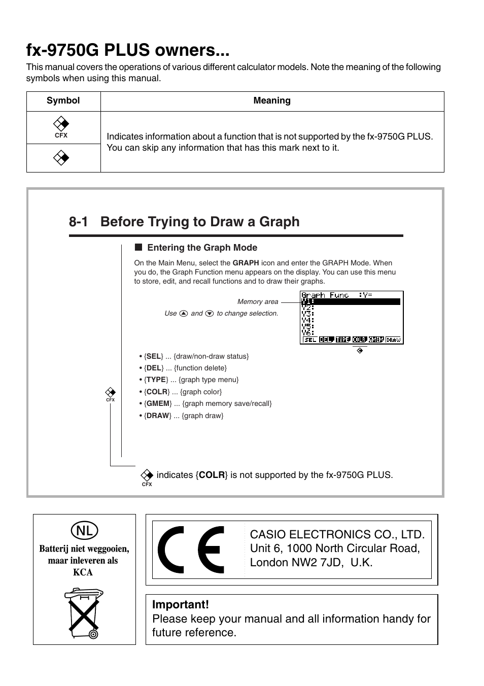 Fx-9750g plus owners, 1 before trying to draw a graph | Casio CFX-9850G PLUS User Manual | Page 2 / 28