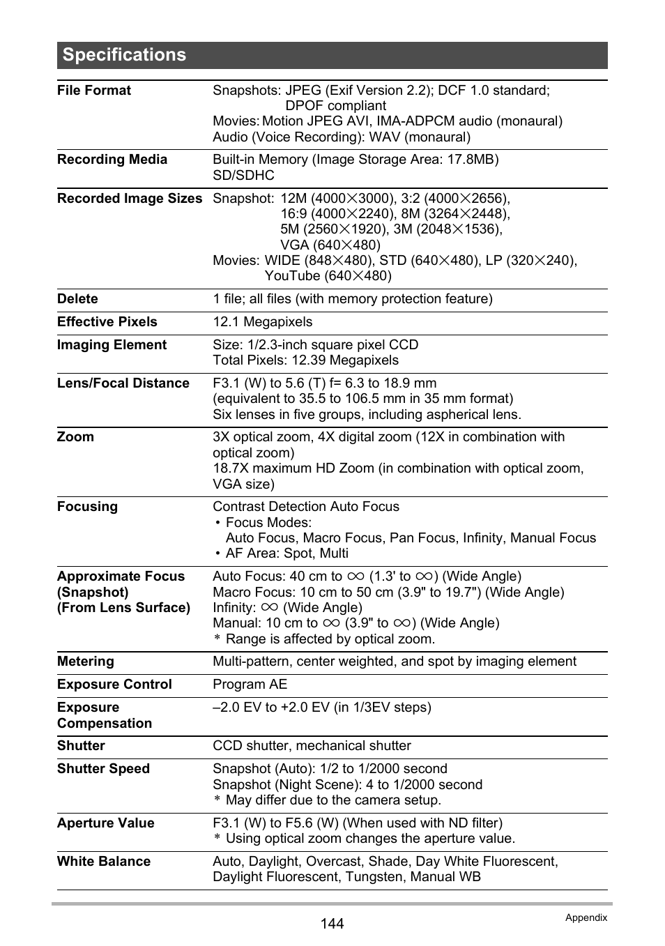 Specifications | Casio EXILIM EX Z 2 User Manual | Page 144 / 148