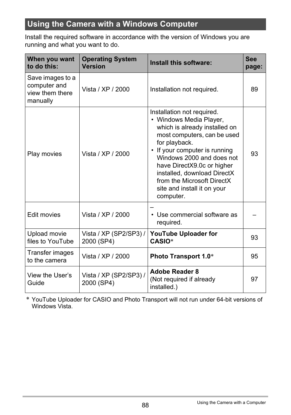 Using the camera with a windows computer, To “using the camera with a windows computer | Casio EXILIM EX Z 2 User Manual | Page 88 / 148