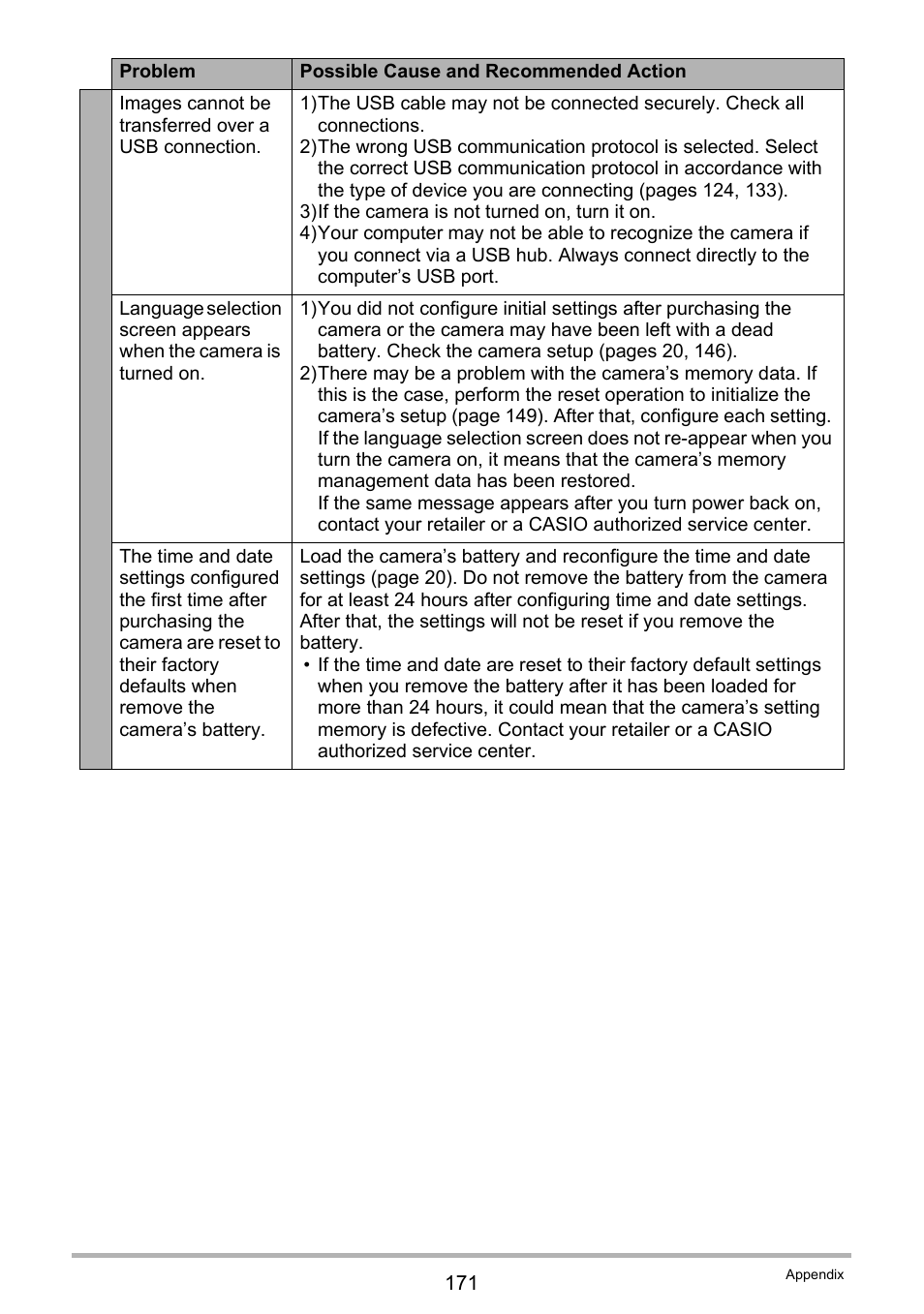 Casio EX-Z335 User Manual | Page 171 / 194