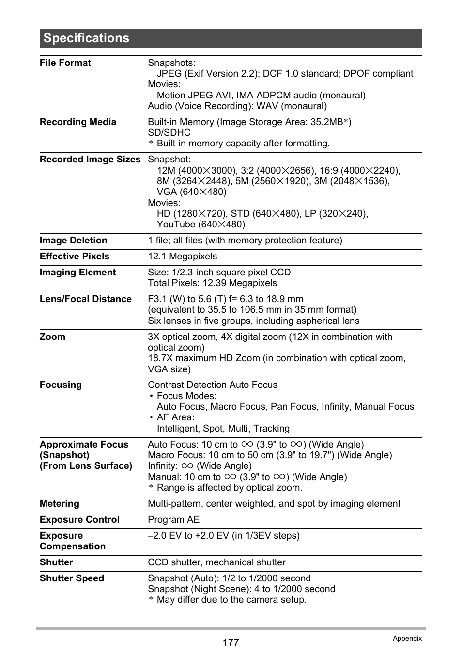 Specifications | Casio EX-Z335 User Manual | Page 177 / 194