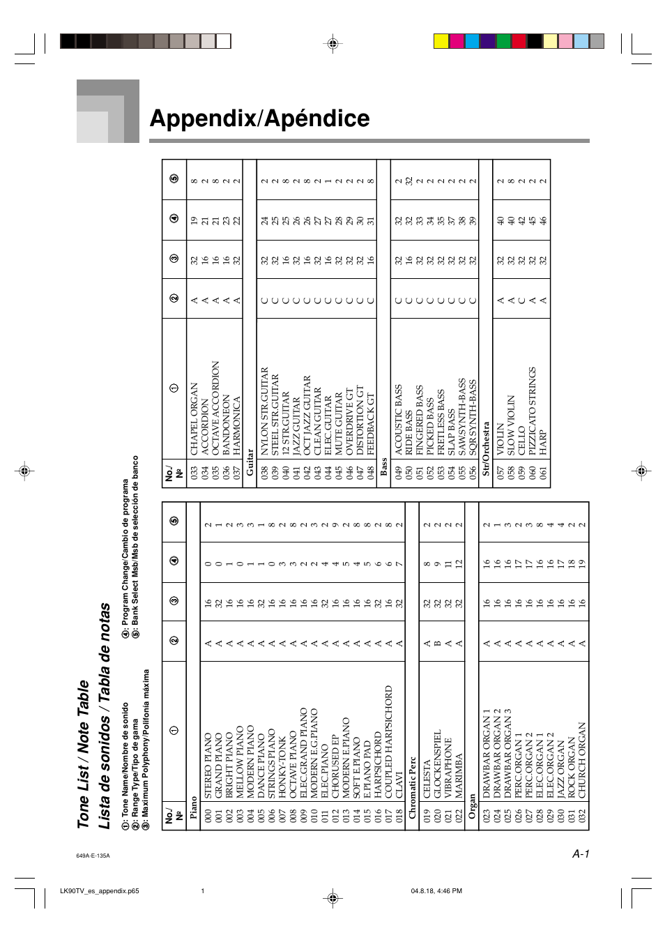 Appendix/apéndice | Casio LK92TV User Manual | Page 68 / 81