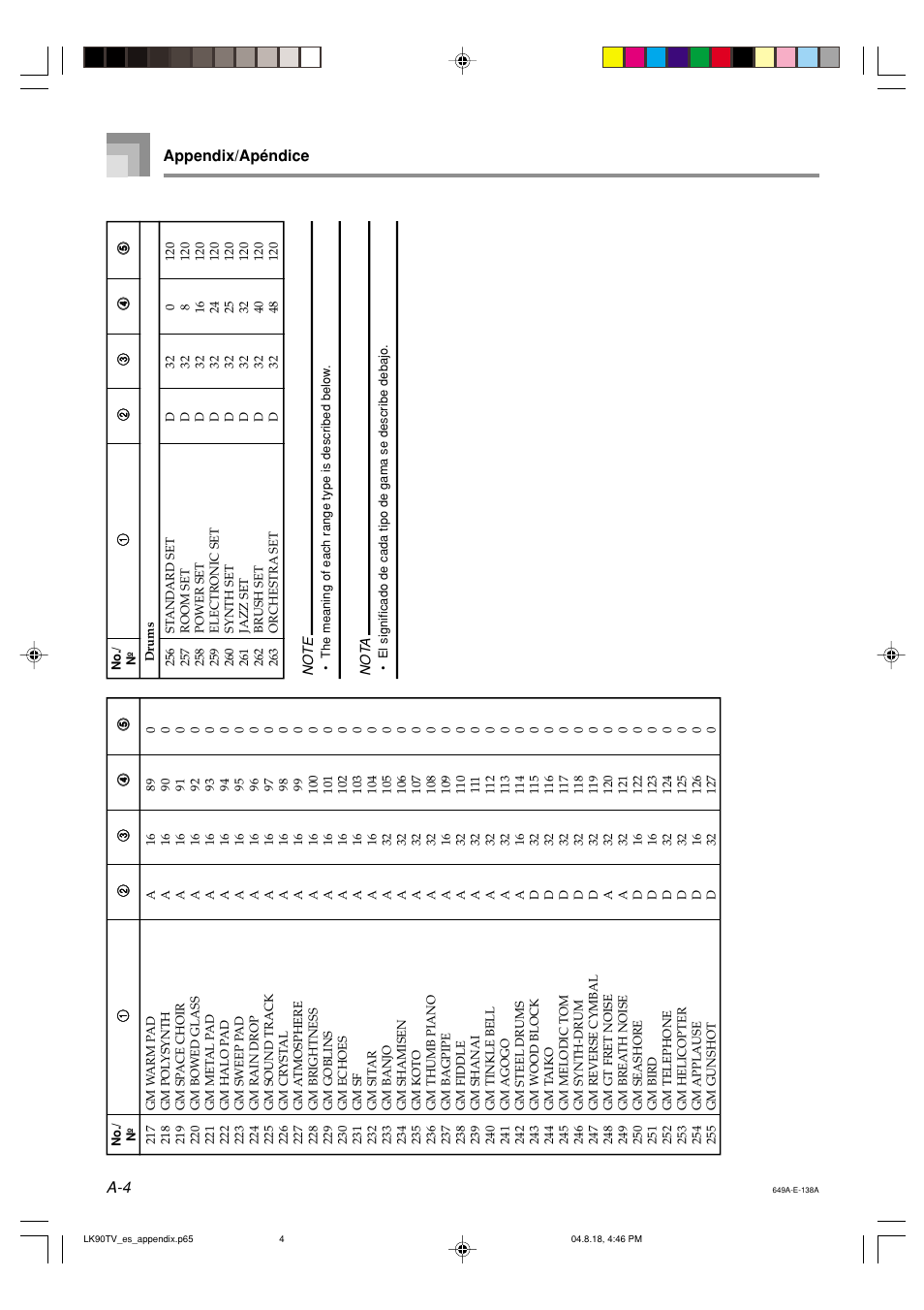 Appendix/apéndice | Casio LK92TV User Manual | Page 71 / 81