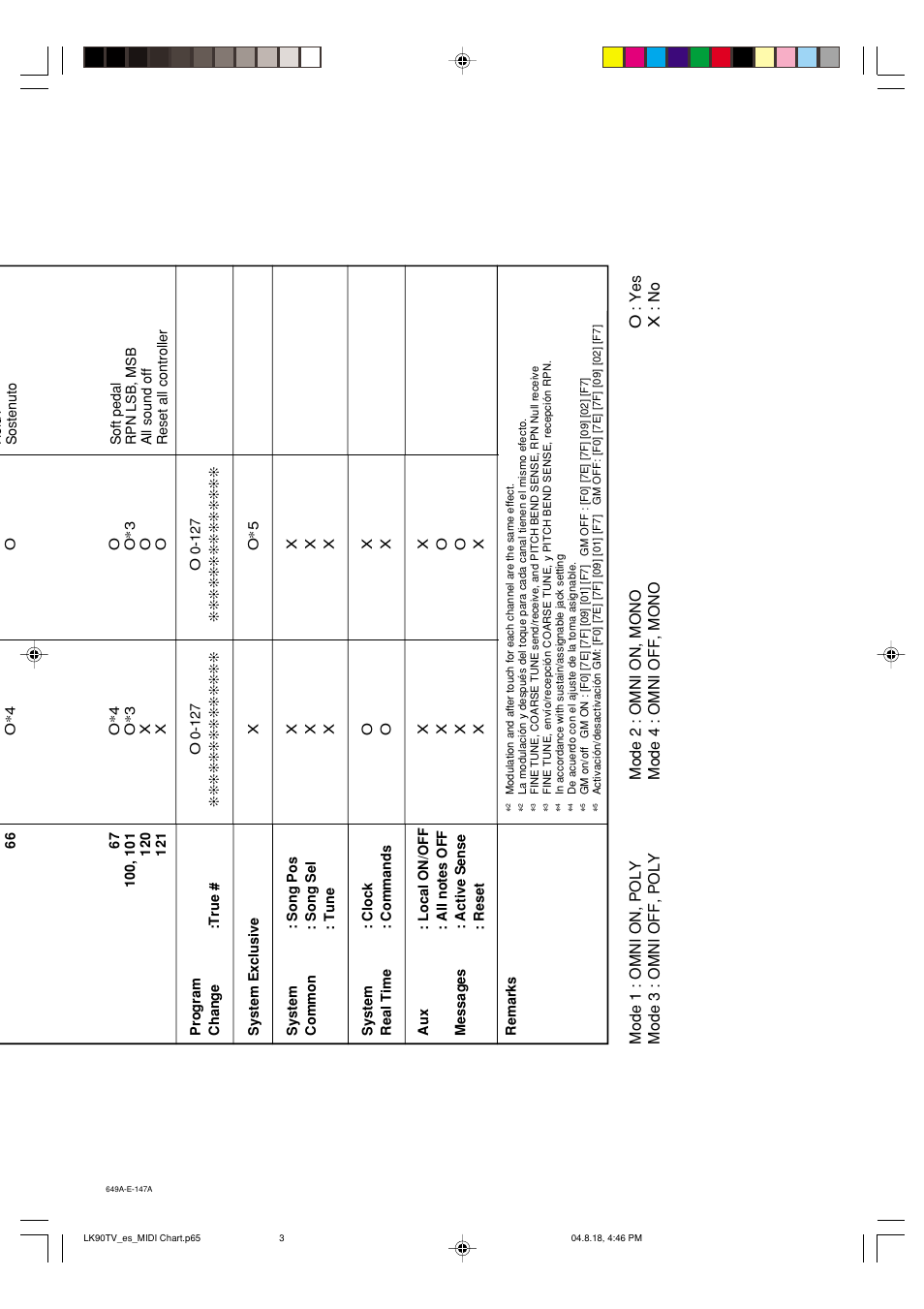 Casio LK92TV User Manual | Page 80 / 81