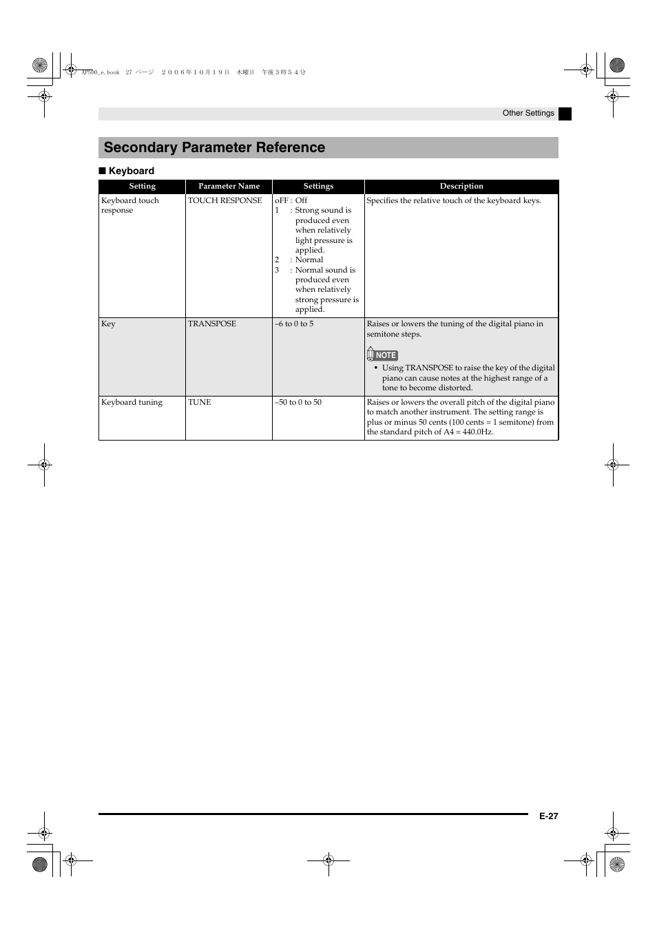 Secondary parameter reference | Casio AP-500 User Manual | Page 31 / 57