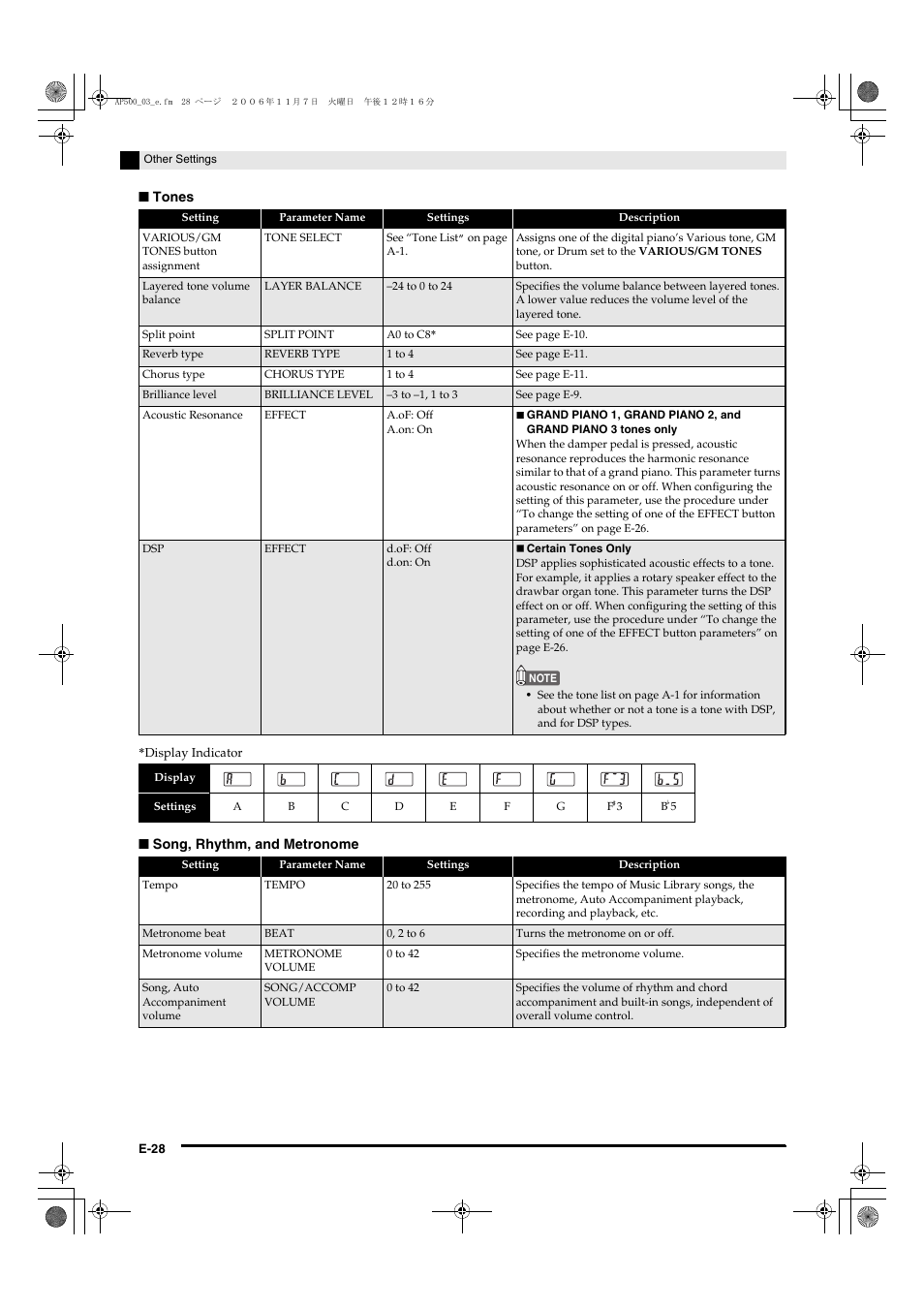 Casio AP-500 User Manual | Page 32 / 57