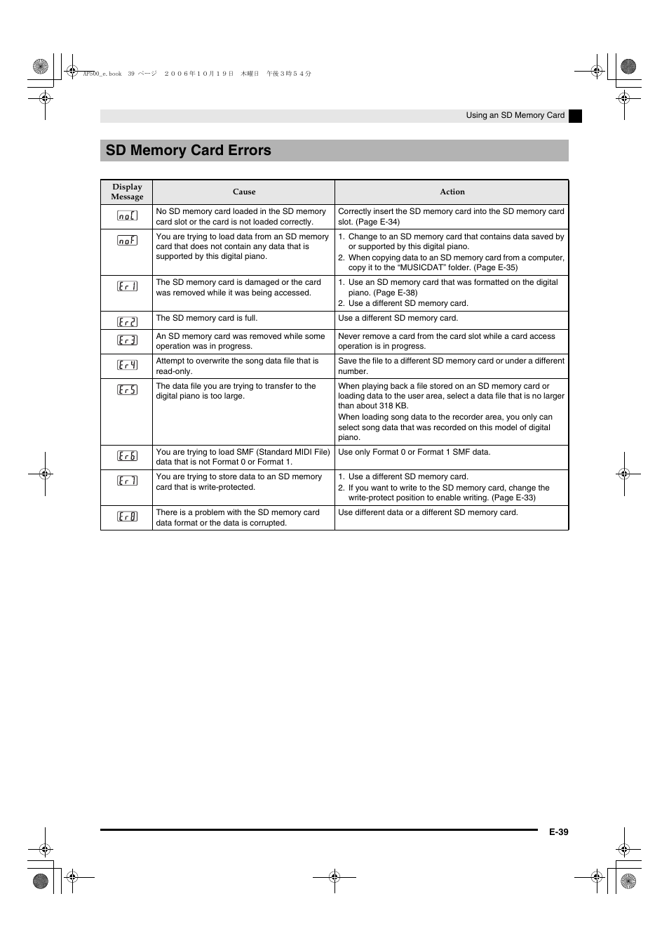 Casio AP-500 User Manual | Page 43 / 57