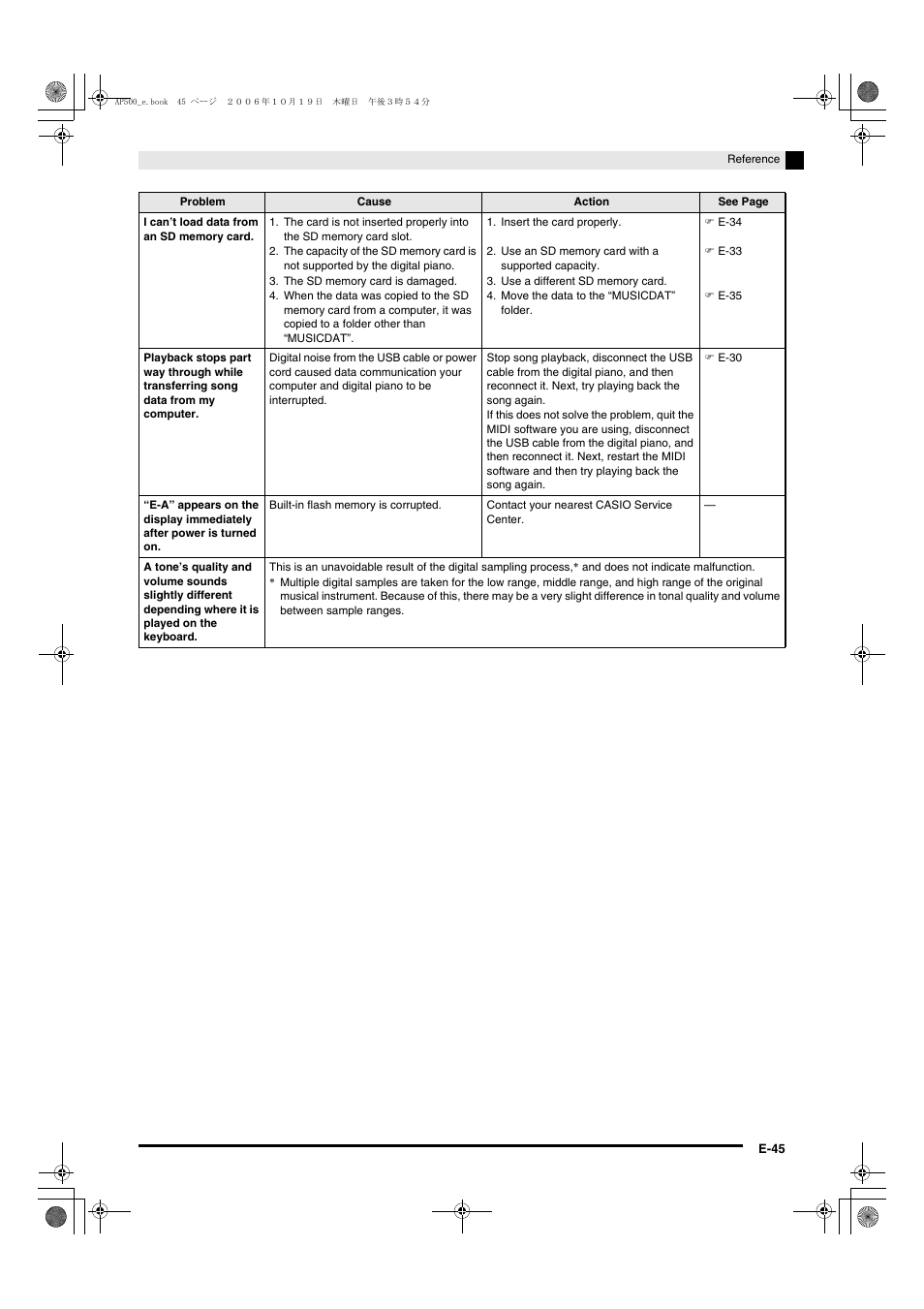 Casio AP-500 User Manual | Page 49 / 57