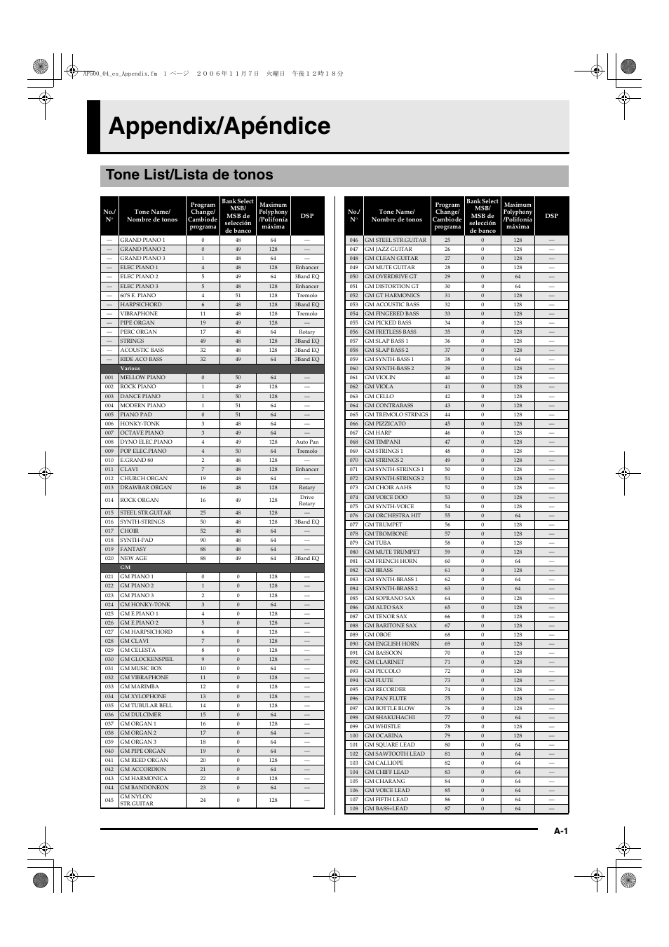 Appendix/apéndice, Tone list/lista de tonos | Casio AP-500 User Manual | Page 52 / 57