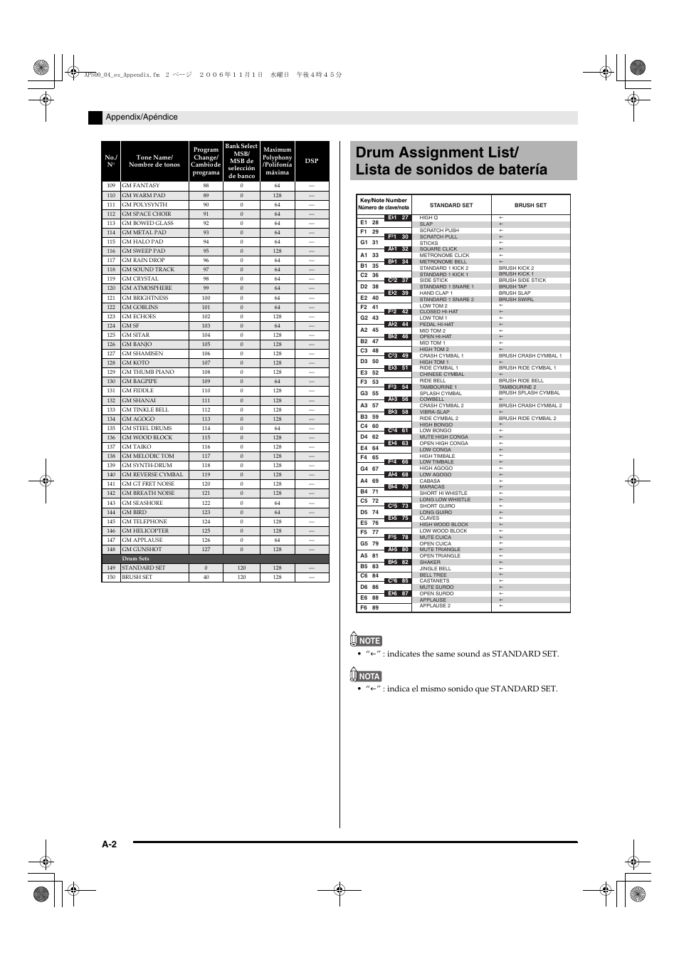 Drum assignment list/ lista de sonidos de batería | Casio AP-500 User Manual | Page 53 / 57