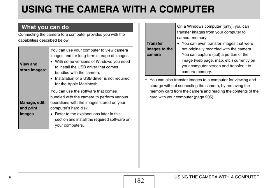Using the camera with a computer, What you can do | Casio EX-Z11 User Manual | Page 182 / 233