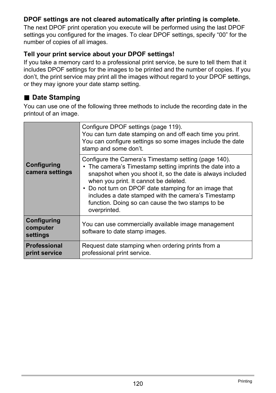 Casio EXILIM EX-F1 User Manual | Page 120 / 185