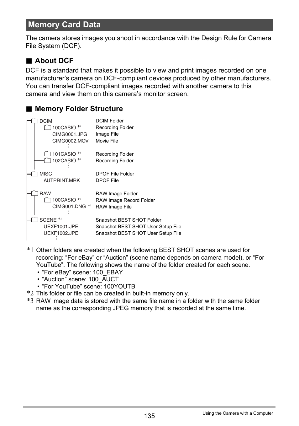 Memory card data, Nized in memory, see “memory folder, About dcf | Casio EXILIM EX-F1 User Manual | Page 135 / 185
