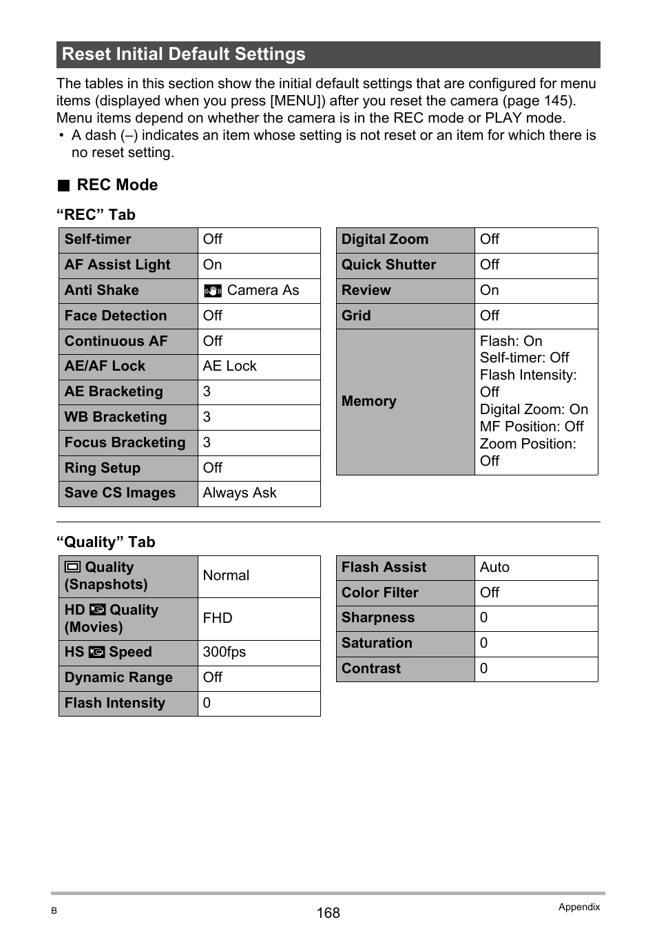 Reset initial default settings | Casio EXILIM EX-F1 User Manual | Page 168 / 185