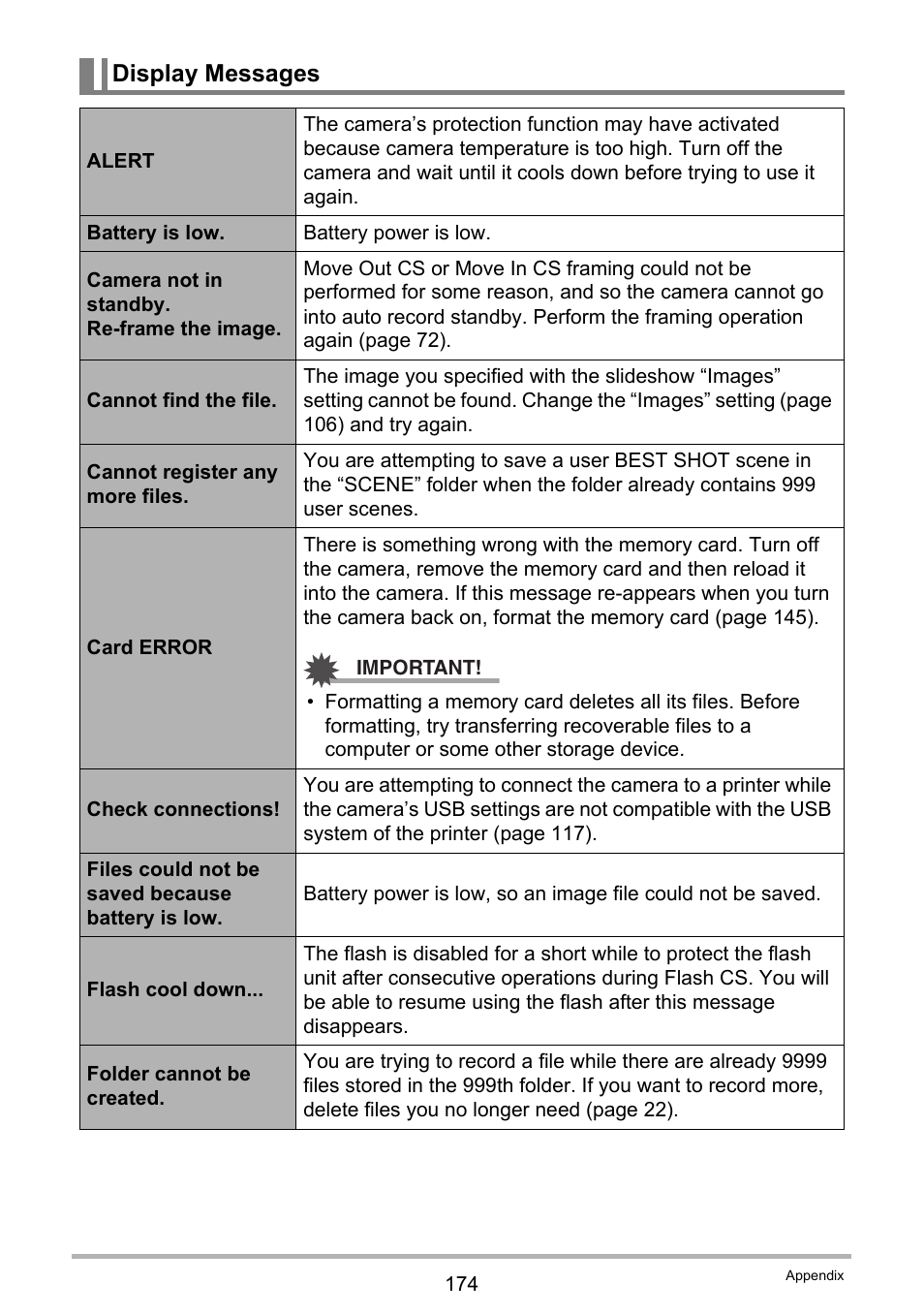 Display messages | Casio EXILIM EX-F1 User Manual | Page 174 / 185